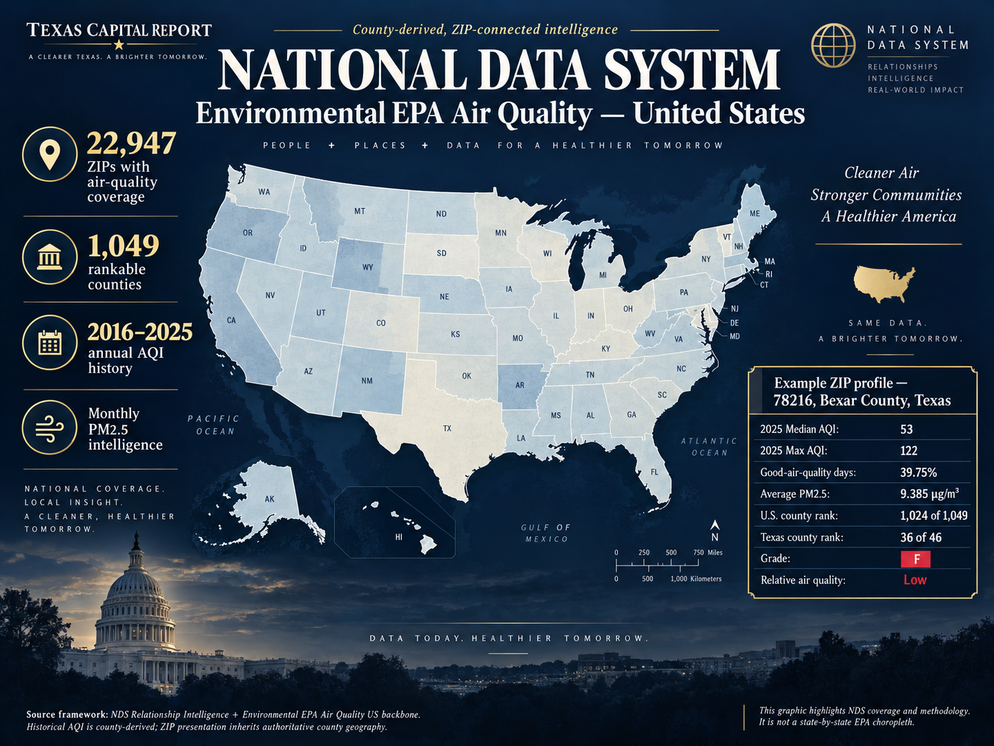 NDS EPA Air Quality intelligence